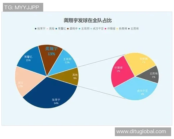 广州排球队技术表现深度分析与数据解读探讨